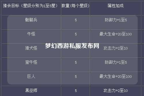 梦幻西游私服发布网